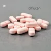 Diflucan generico prezzo c